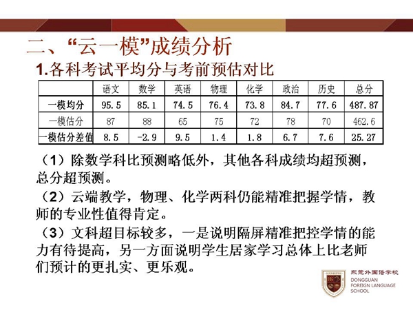 幻灯片7.jpg